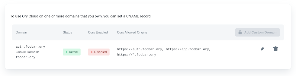 Set up custom domains | Ory